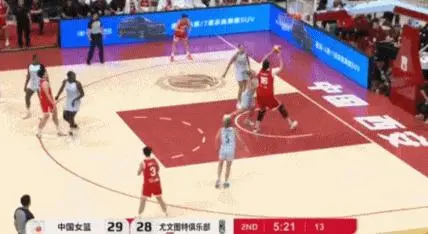 篮拿下热身, 机会