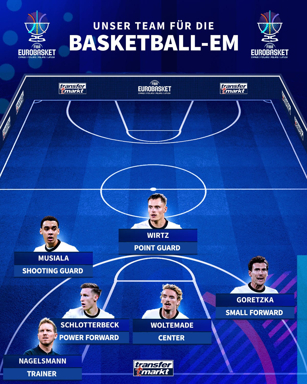 首发中我们, 而身高 首发中我们, 而身高