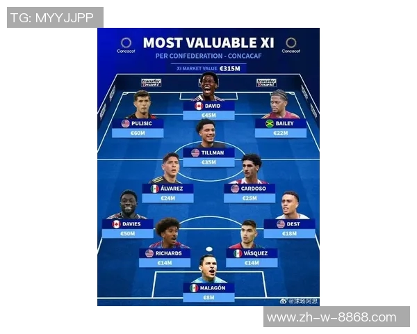 美国足球队最新换队球星引发热议球队阵容将迎来大变革